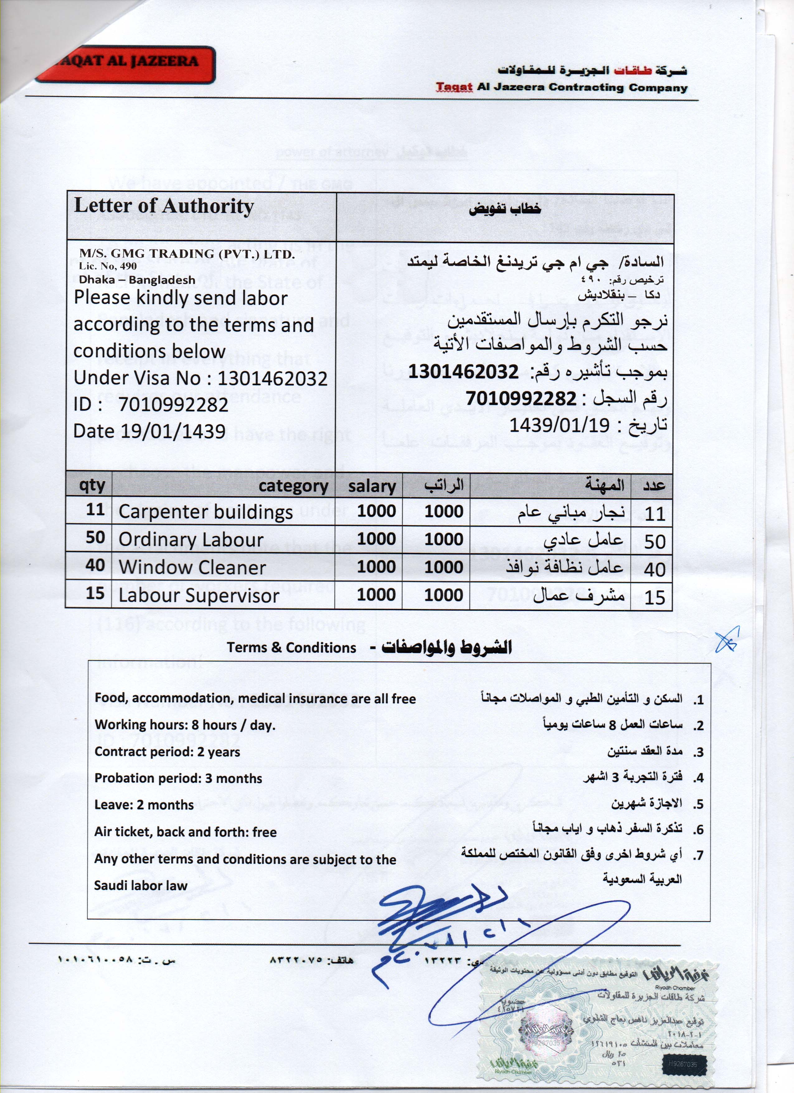 GMG Trading office operations
